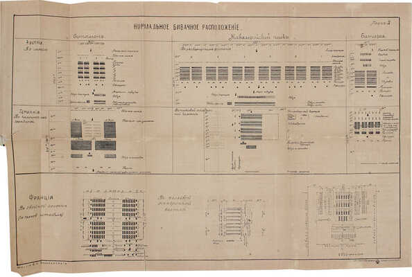 Пузыревский А. Полевая служба по новому уставу. 2-е изд., испр. и доп. СПб.: Изд. В.А. Березовского, 1884.